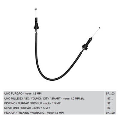 Cabo Do Acelerador - Fiat Uno Mille / Fiorino / Novo Uno 1997/2010 (Motor 1.5 MPI) - 1280MM