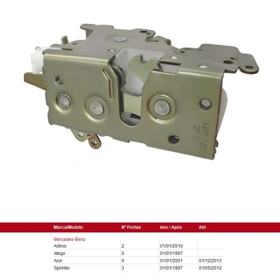 Fechadura Da Porta - Mercedes Benz Sprinter 1997/2012 - Predisposta Para Elétrica / Diantera / Esquerdo