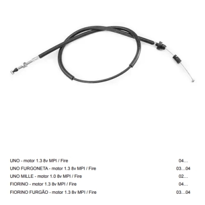 Cabo Do Acelerador - Fiat Uno Mille (Motor 1.0 8V MPI / Fire) / Uno / Fiorino (Motor 1.3 8V MPI / Fire) Após 2002 - 810MM