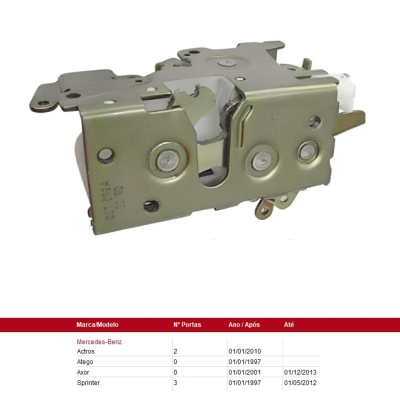 Fechadura Da Porta - Mercedes Benz Sprinter 1997/2012 - Predisposta Para Elétrica / Diantera / Direito