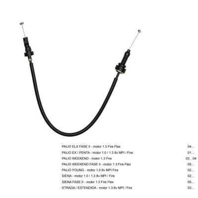 Cabo Do Acelerador - Família Palio Após 2002 - 660MM